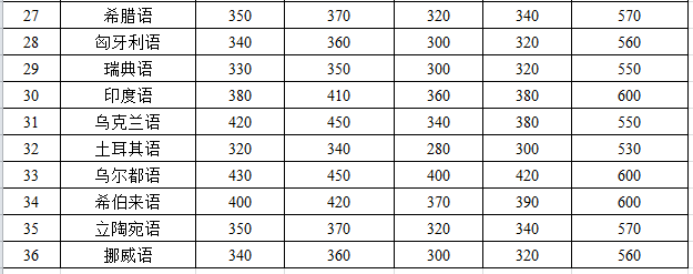 1410752303911929.png QQ截圖20140915112847.png