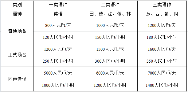 1410752705710971.png QQ截圖20140915113616.png